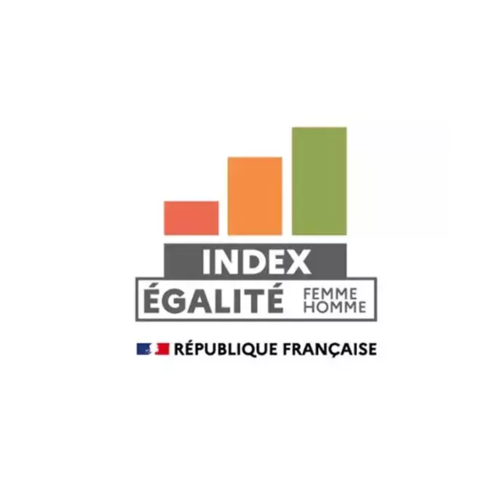 Résultats 2024 de l’Index Égalité Femmes-Hommes